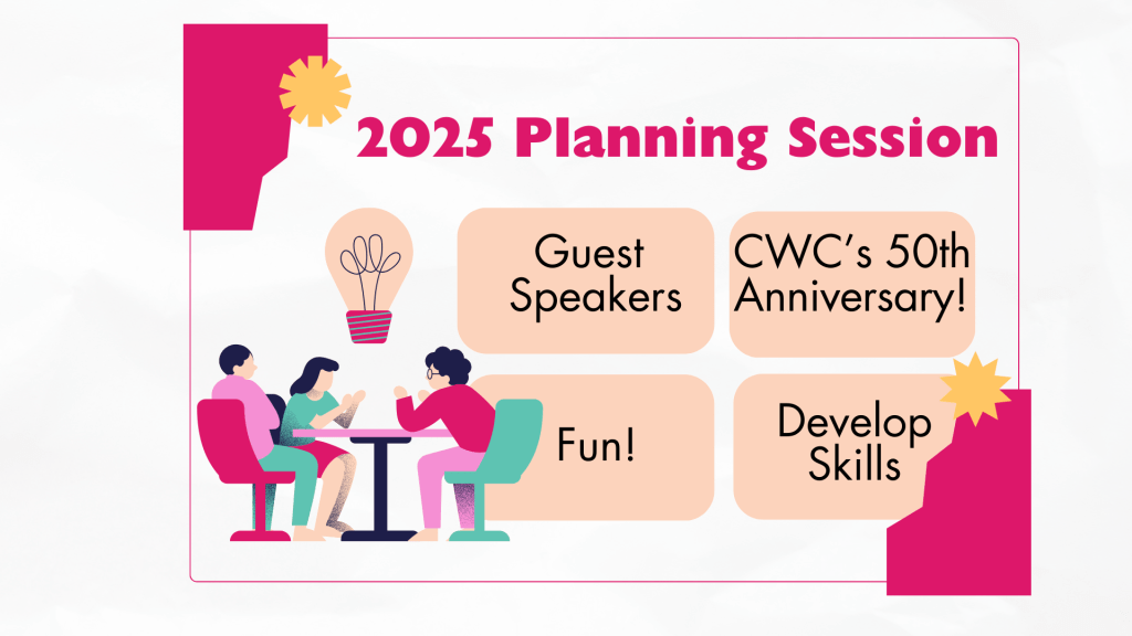 Image of people gathered around a discussion table with the text "guest speakers, CWC's 50th anniversary, fun, and develop skills"